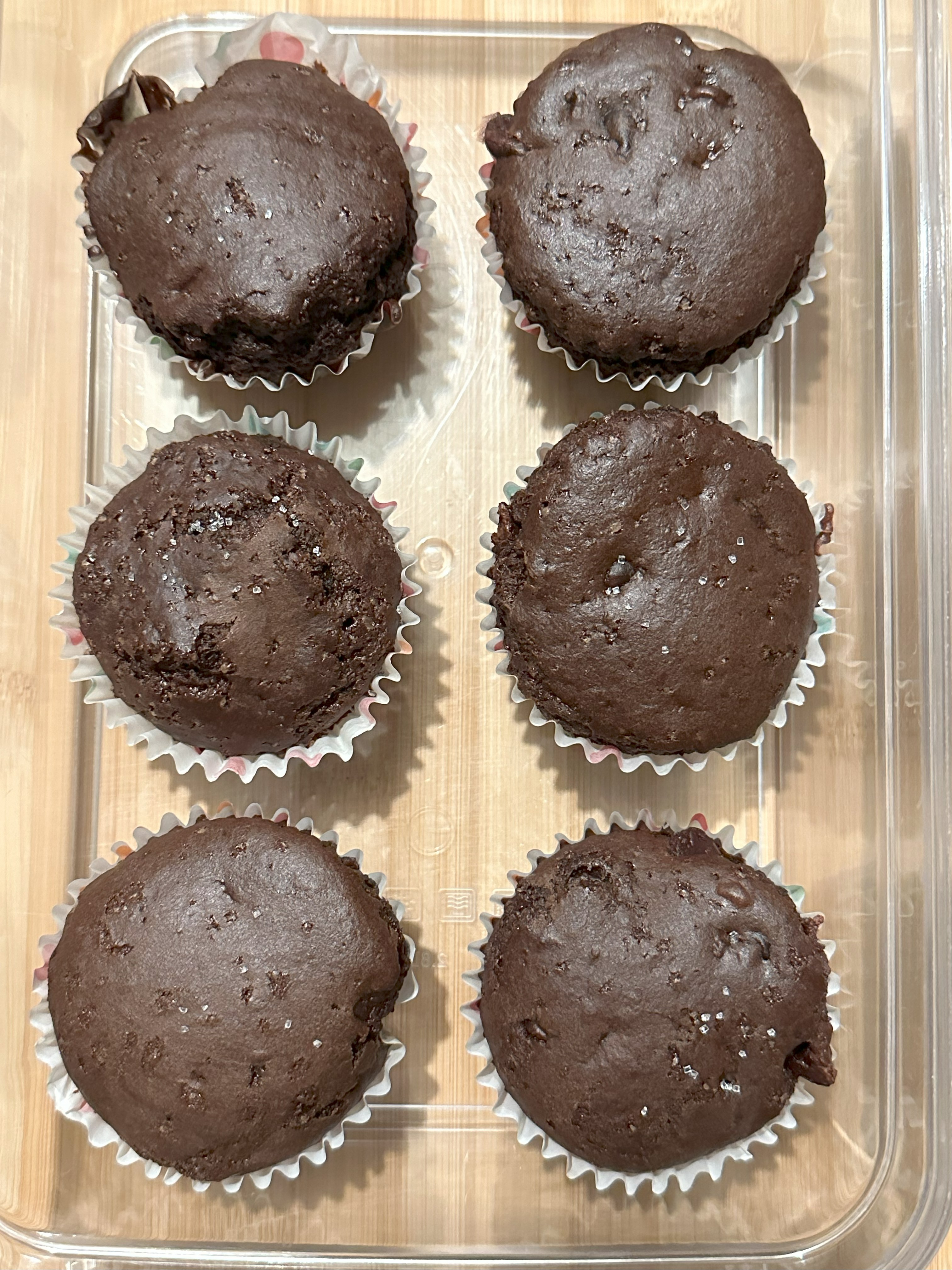 Chocolate Muffin